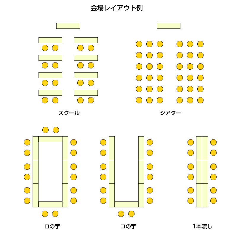 会場レイアウト例画像